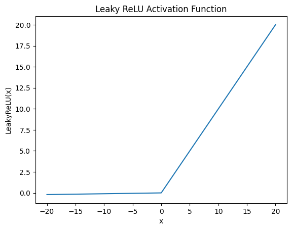 Leaky ReLU Activation